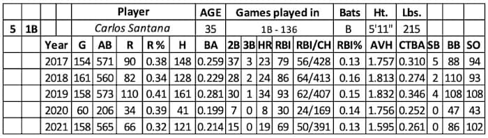 Screen Shot 2022-01-23 at 10.32.03 AM